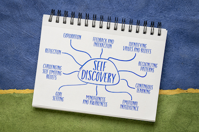 5 Ways to Ignite Your Self-Discovery Journey